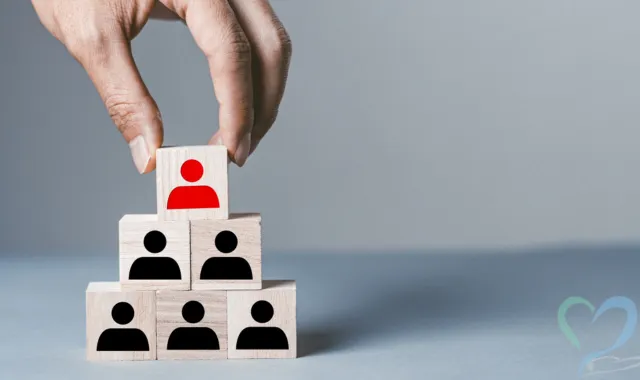 グループの形成