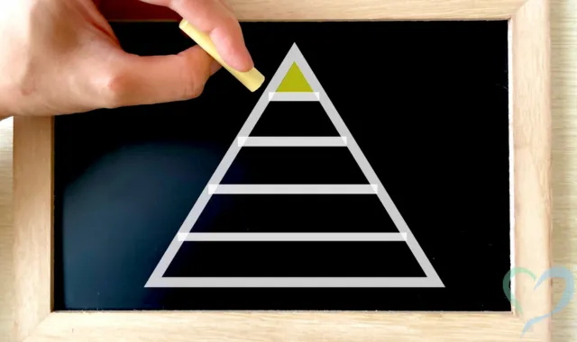 ピラミッド構造